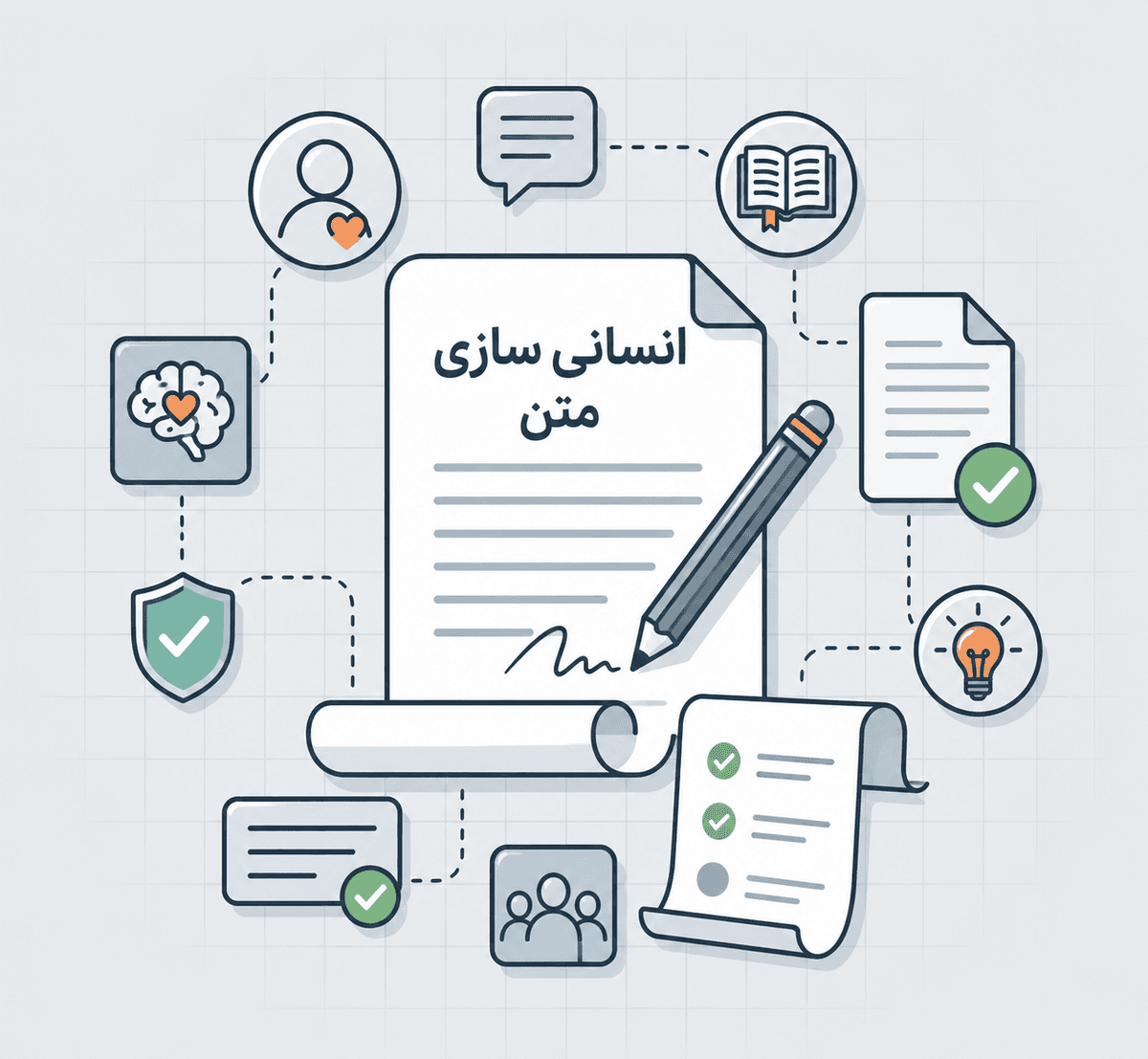 خدمات انسانی‌سازی متن هوش مصنوعی شریف پیپر